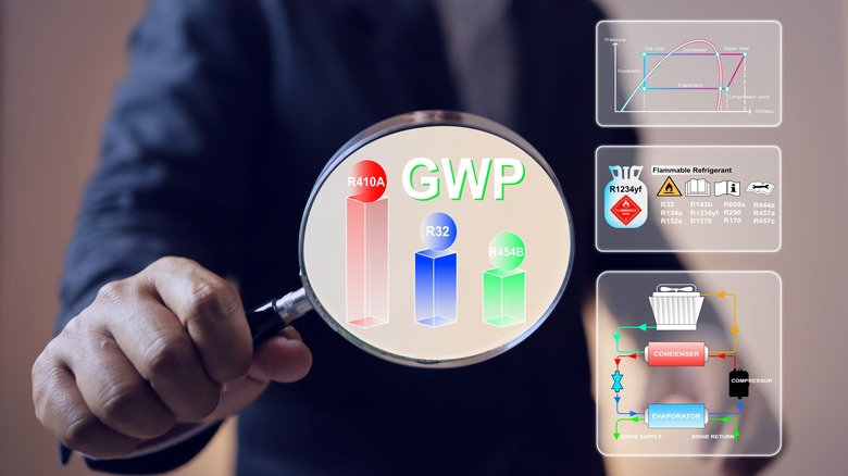 Mann hält eine Lupe vor Text und Bildern über Kältemittel